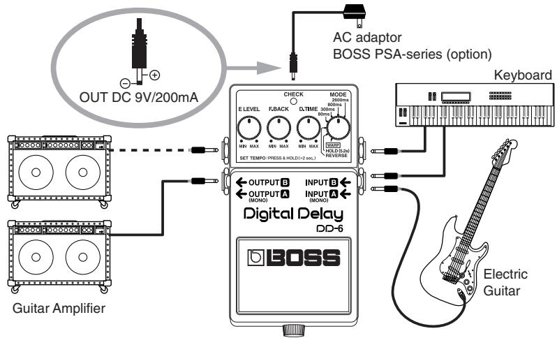 ROLAND DD-6 - WARP: - 1