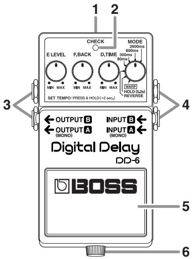 ROLAND DD-6 - Features - 1
