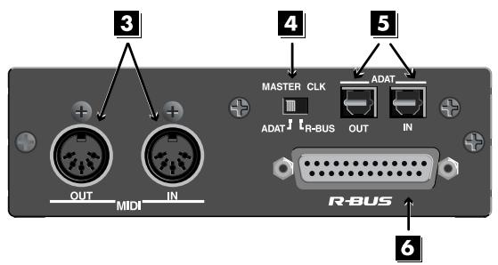 ROLAND DIF-AT24 - Rear Panel - 1