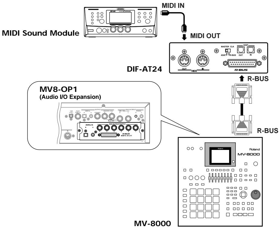 ROLAND DIF-AT24 - Make connections as shown in the diagram. - 3