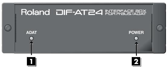 ROLAND DIF-AT24 - Front Panel - 1