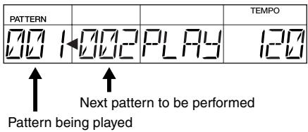 ROLAND DR-670 - Playing Patterns - 3