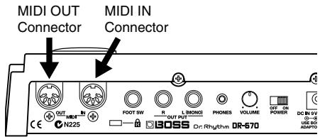 ROLAND DR-670 - MIDI Connectors - 1