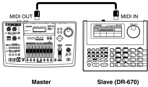 ROLAND DR-670 - Master and Slave - 1