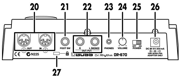 ROLAND DR-670 - Rear Panel - 1