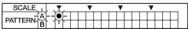 ROLAND DR-670 - (6-1B) Do Step Recording Step Recording of the Drum Part - 1