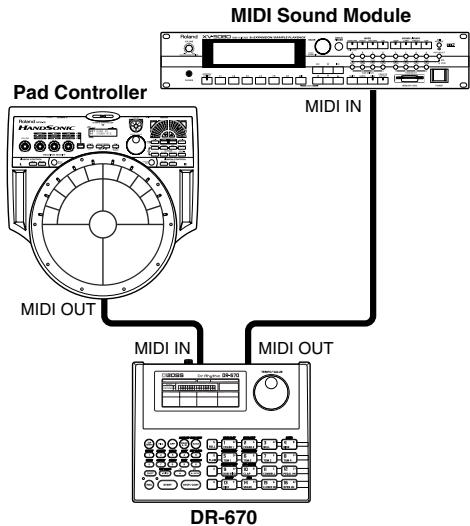 ROLAND DR-670 - Using An External MIDI Device to Play the DR-670/ Using the DR-670 to Play An External MIDI Device - 1