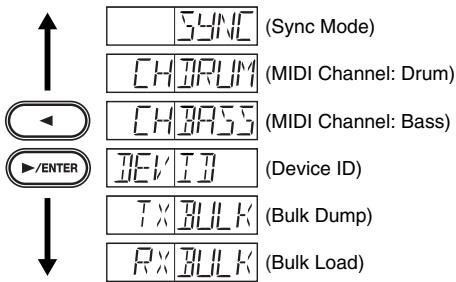 ROLAND DR-670 - Procedure - 1