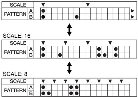ROLAND DR-670 - Changing the Scale - 1