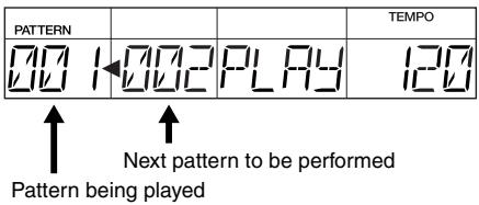 ROLAND DR-670 - Selecting and Performing Patterns - 7