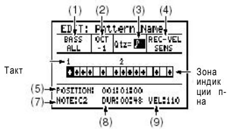 (1) (2) (3) (4) ED: T: Pattern Name BASS OCT Qtz= P REC-VEL ALL -1 SENS Takt 1 2 (5) POSITION: 00100100 (7) NOTE:C2 DUR:00:48 VEL:110 (8) (9) Зона Индик ции п- на
