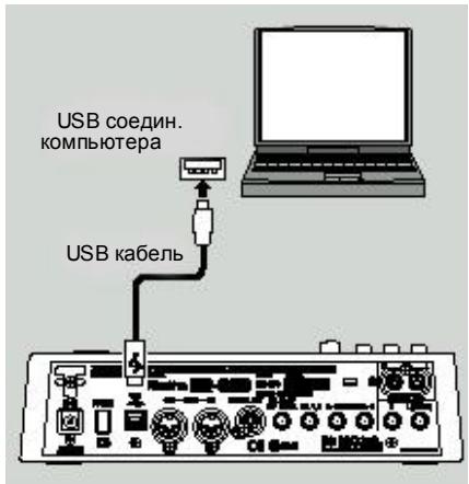 USB соедин. компьютера USB кабель