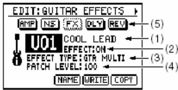 EDIT: GUITAR EFFECTS RMP NS FX DLY REV (5) U01 COOL LEAD (1) EFFECT ON (2) EFFECT TYPE: GTR MULTI (3) PATCH LEVEL: 100 (4) NAME WRITE COPY