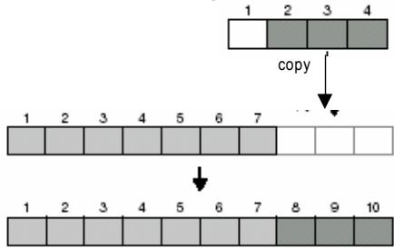 1 2 3 4 copy 1 2 3 4 5 6 7 1 2 3 4 5 6 7 8 9 10