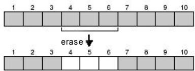 1 2 3 4 5 6 7 8 9 10 erase 1 2 3 4 5 6 7 8 9 10