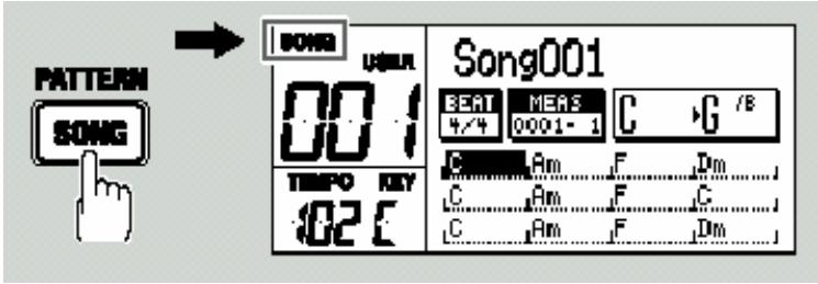 PATTERN SONG SONG USER 00:1 TEMPOR KEY 102 C Song001 BEAT 4/4 MERS 0001- 1 C G /8 C Am F Dm C Am F C C Am F Dm