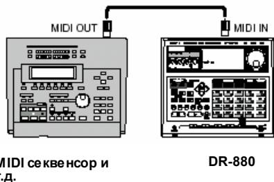 MIDI OUT MIDI IN MIDI секвенсор и Д.- DR-880