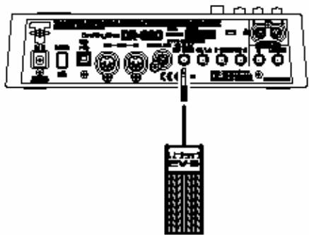 ROLAND DR-880 - тюнера - 2