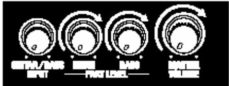 ROLAND DR-880 - 2 - 3