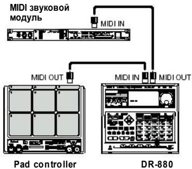 ROLAND DR-880 - Игра на DR-880 от внешнего MIDI у-ва/ Игра на внешнем MIDI у-ве от DR-880 - 1