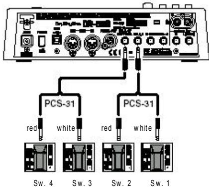 PCS-31 red white/red white Sw. 4 Sw. 3 Sw. 2 Sw. 1