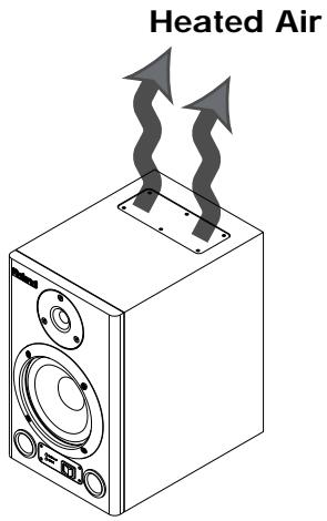 Heated Air