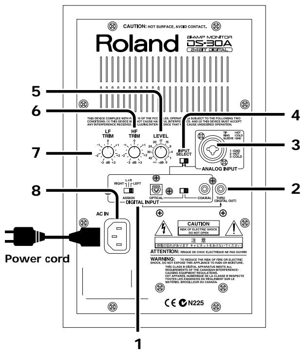 CAUTION: HOT SURFACE, AVOID CONTACT. Roland BAMP MONITOR DS-30A 2481 DIGITAL THIS DEVICE COMPLIES WITH R CONDITIONS IT THIS DEVICE IN ANY INTERFERENCE RECEIVED. IS OF THE FCC SLEY CAUSE ARE LIVING INTER LES OPERAT US INTERFER ENCE THAT? SUBJECT TO THE FOLLOWING TWO SIDE. AND TO THIS DEVICE MUST ACCEPT CAUSE UNDESSED OPERATION. LF TRIM HF TRIM LEVEL 30 - 55 10 - 55 24 - 55 30 - 55 40 - 55 SELECT INPUT ANALOG INPUT RIGHT - L-H LEFT ASSIGN DIGITAL INPUT OPTICAL COARIAL TUBE (DIVITAL OUT) CAUTION REK OF ELECTRIC SHOCK DO NOT OPEN 注意 ATTENTION: INSIDE DE CHOC ELECTRIGUE NE PAS OUVER WARNING: TO REDUCE THE REK OF FIRE OR ELECTRIC SHOCK DO NOT EXPOSE THE APPLIANCE TO RUN ON MOBUSTURE. THIS CLASS B DIGITAL APPARATUS MEETS ALL REQUIREMENTS OF THE CANADIAN INTERFERENCE- CAISING EQUIPMENT REGULATIONS, CET APPAREL, KONFIGURE OR LA CLASSE B RESPECTE TOUTRES LES ENGISES DU RÉGLEMENT SUR LE MATERIALS, BROBLEUR DU CANADA. N225 Power cord