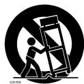 ROLAND DS-50A - IMPORTANT SAFETY INSTRUCTIONS SAVE THESE INSTRUCTIONS - 1