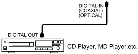 ROLAND DS-50A - Using Two DS-50A Monitors for Stereo Sound - 3