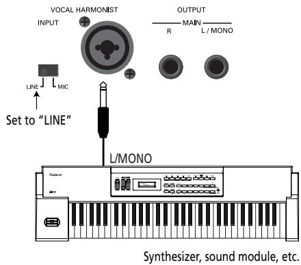 ROLAND E-80 - Setting up - 2
