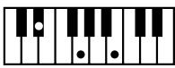 ROLAND E-80 - Chord Intelligence - 52