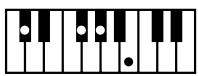 ROLAND E-80 - Chord Intelligence - 62