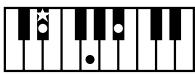 ROLAND E-80 - Chord Intelligence - 4