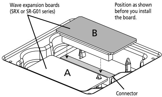 ROLAND E-80 - How to install a wave expansion board - 2