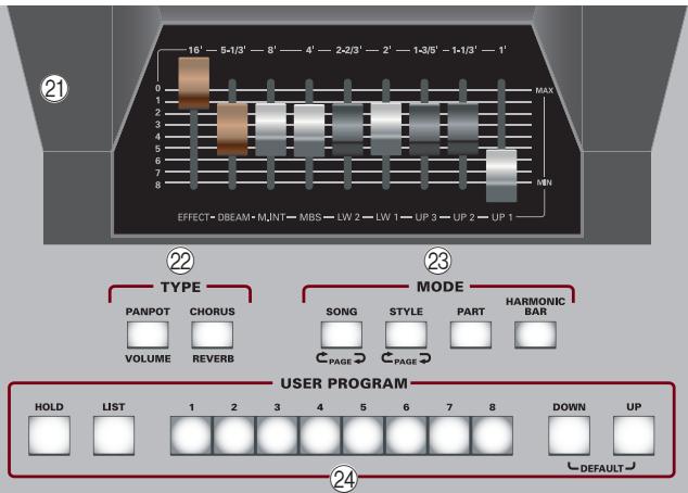 ROLAND E-80 - ⑳ EXIT button - 1
