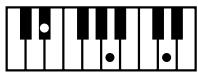 ROLAND E-80 - Chord Intelligence - 72