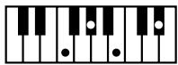 ROLAND E-80 - Chord Intelligence - 48