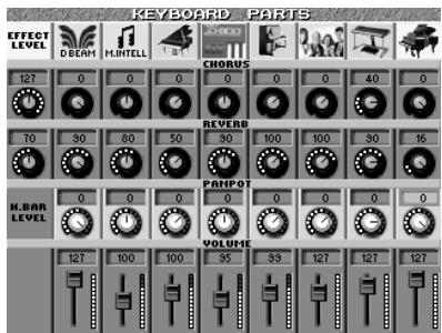ROLAND E-80 - Volume of the HARMONIC BAR parts - 2