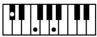 ROLAND E-80 - Chord Intelligence - 50