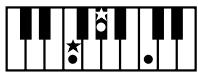 ROLAND E-80 - Chord Intelligence - 24