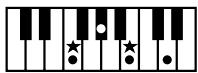 ROLAND E-80 - Chord Intelligence - 42