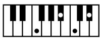 ROLAND E-80 - Chord Intelligence - 66