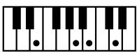 ROLAND E-80 - Chord Intelligence - 65