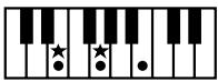 ROLAND E-80 - Chord Intelligence - 23