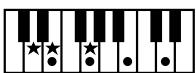 ROLAND E-80 - Chord Intelligence - 29