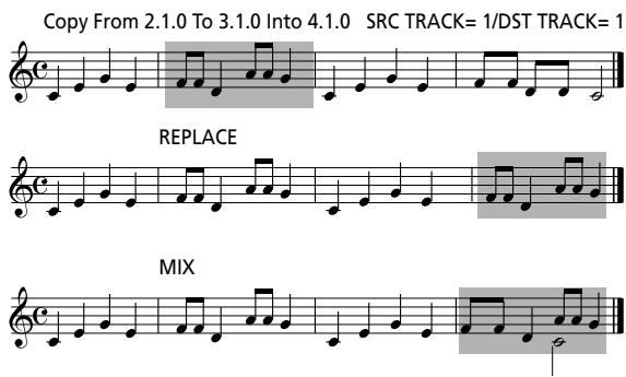 ROLAND E-80 - ■ COPY MODE (Replace, Mix) - 1