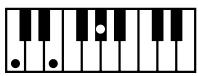 ROLAND E-80 - Chord Intelligence - 49