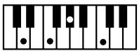 ROLAND E-80 - Chord Intelligence - 45