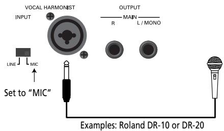ROLAND E-80 - Setting up - 1