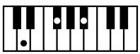 ROLAND E-80 - Chord Intelligence - 51